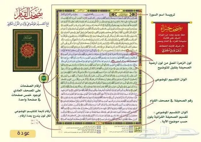 مصاحف بسعر خاص للتوزيع الخيري والكميات 20