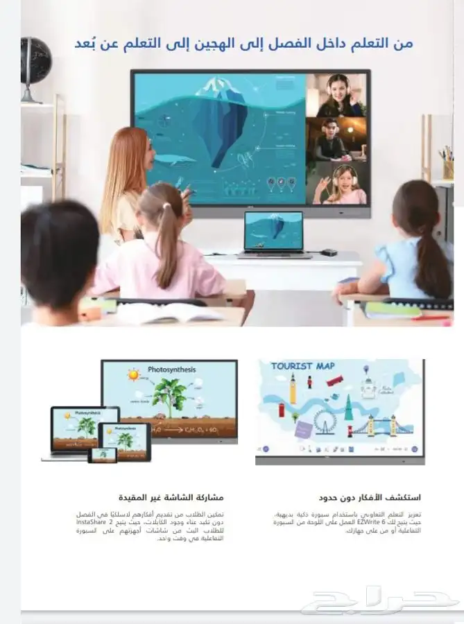 شاشات تفاعلية بنكيو. تركيب وتوريد 3