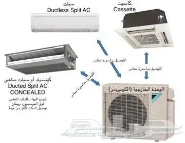 يوجد لدينا مكيفات اسبلت ومكيفات مخفى ومركزى وكنسلد وجميع انو 1