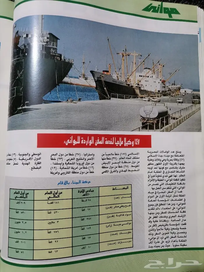 مجلة التجارة السعودية بإصدارها 1410ه - 1990م .. 19