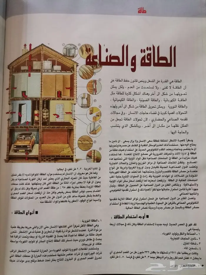 مجلة التجارة السعودية بإصدارها 1410ه - 1990م .. 32