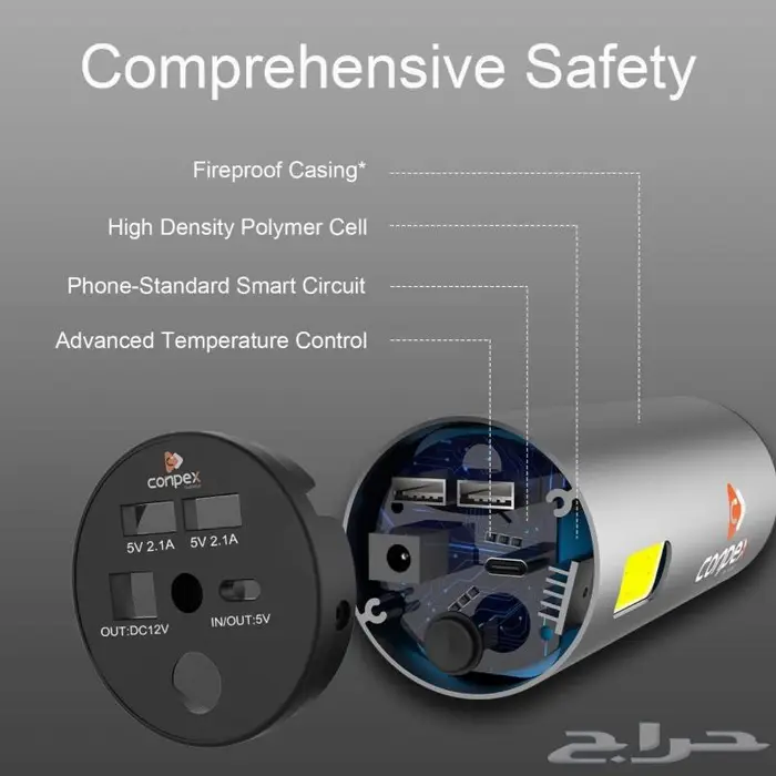 شاحن متنقل 31200 mah 8