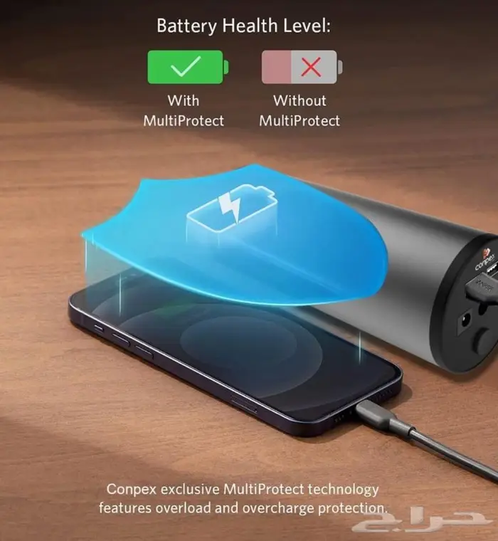 شاحن متنقل 31200 mah 9