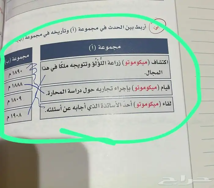 عقد لؤلؤ ميكي موتو الياباني Mikimoto 5