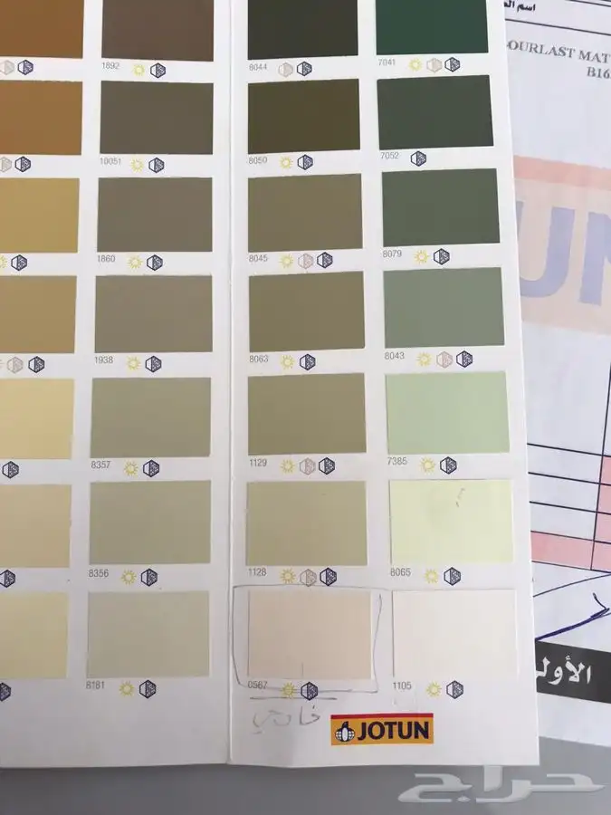 مؤسسة تنفيذ ديكورات جبسية و أصباغ داخلي وخارجي و بروفايل 3