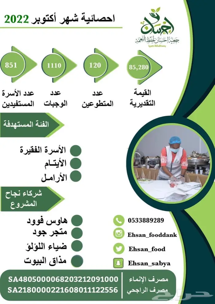 تصميم اعلان 7