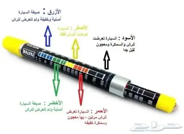 قلم فحص السمكره والدهان للسيارات 2