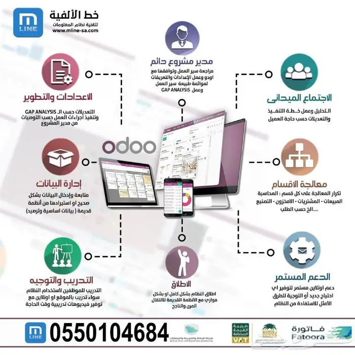 Odoo ERP برنامج اودو لإدارة الشركات والمؤسسات 1