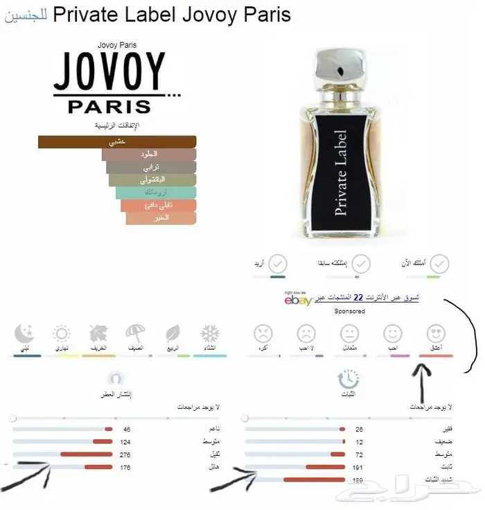 اسم العطر يتحدث عنه ( بصمة خاصة ). Private Label Jovoy 4