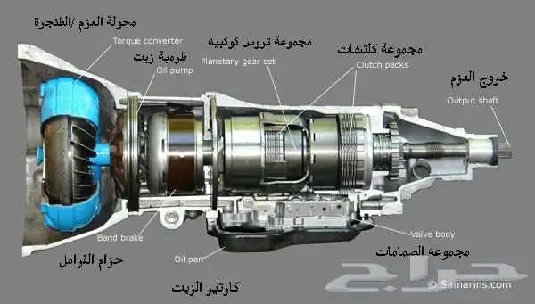 عالم الجربكسات الاتوماتيك 13