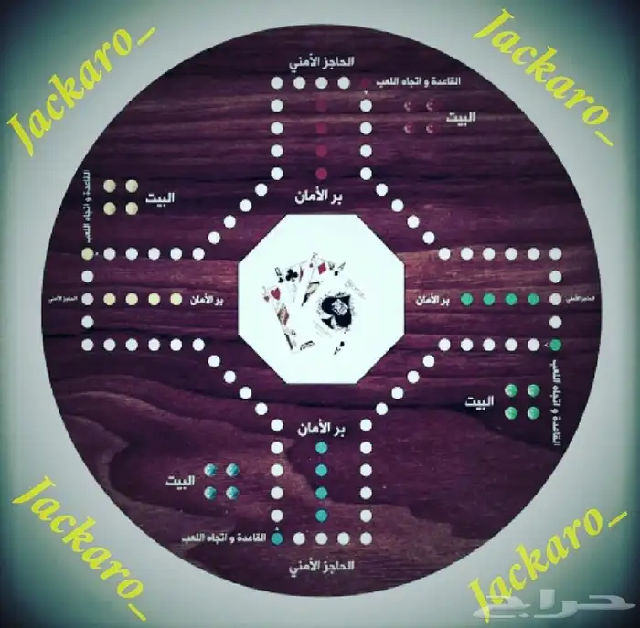 لعبه الجاكارو مع ملحقاتها ب 25 5