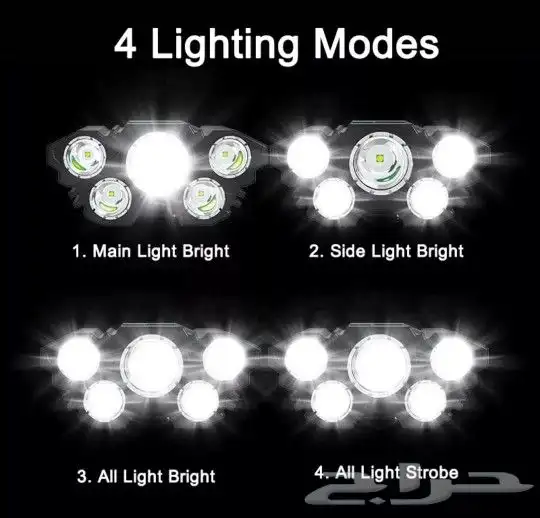 للبيع كشاف USB قابل للشحن مع بطاريه مدمجه LED 5