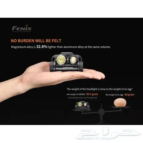 Fenix HM65R 5
