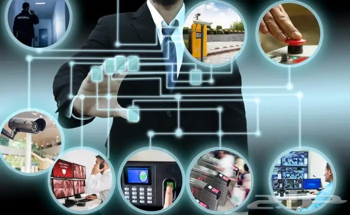 جميع الانظمة الامنية 2025 0