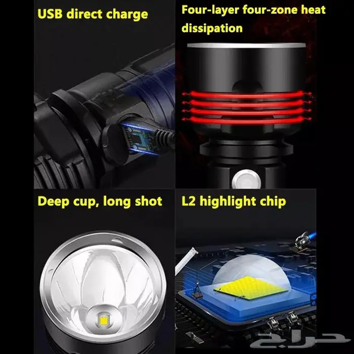 كشاف قوي الاضاءة للاستخدمات الشاقة 2