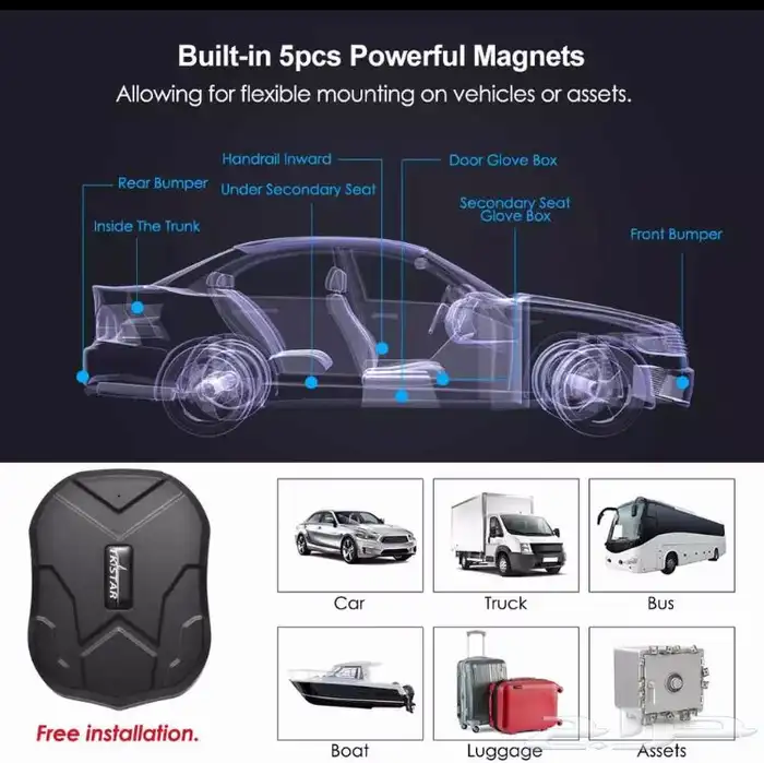 جهاز تتبع وتحديد مواقع الابل بطاريه 5000 امبير 2