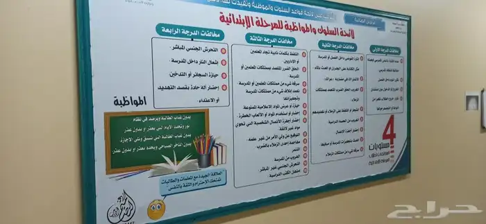  طباعة_وتنفيذ_جميع_انواع_المطبوعات_الورقية  العادية_والملونة_طباعة_ديجتال_اوفست  بروفايلات_مجلات_فول 13