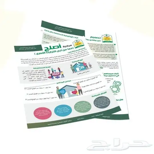 مطبوعات ورقيه   3