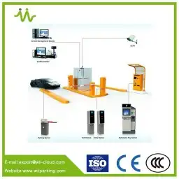 أنظمة مواقف السيارات الالكترونية 0569969572 5