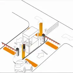 جهاز خدمة ذاتيه لمواقف السيارات 0509138468 9