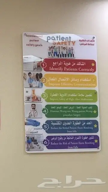 لوحات إرشادية لكافة المشاريع 1
