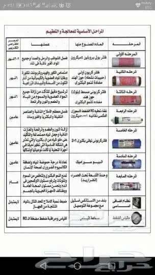 صيانة فلاتر ومحطات المياه المنزلية 7