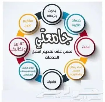 أبحاث ومشاريع تخرج ورسائل الماجستير والدكتورا 9