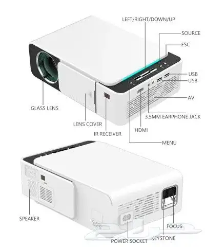 بروجكتر ذكي بحجم صغير 5