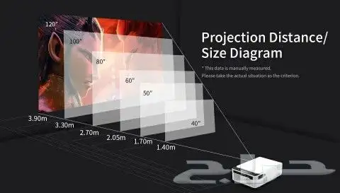 بروجكتر ذكي بحجم صغير 0