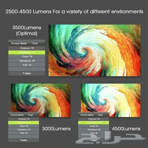 بروجكتر ذكي بحجم صغير 10