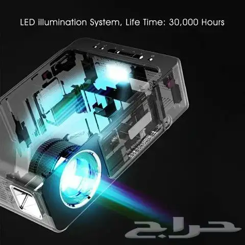 بروجكتر ذكي بحجم صغير 9