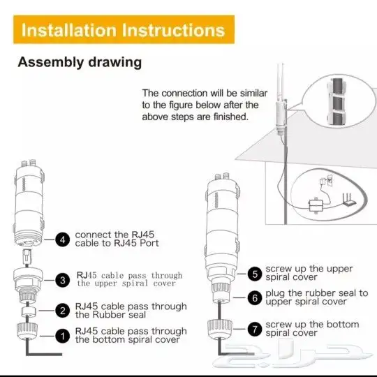 موزع انترنت واي فاي 180 ريال 5