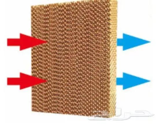 كرتون قش مكيف صحراوي 0