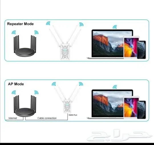مقوي شبكة اتصال ونت الواي فاي 3