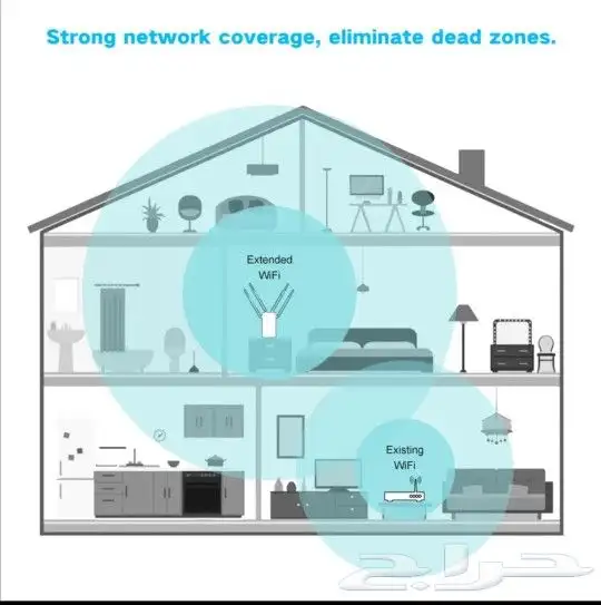 مقوي شبكة اتصال ونت الواي فاي 2