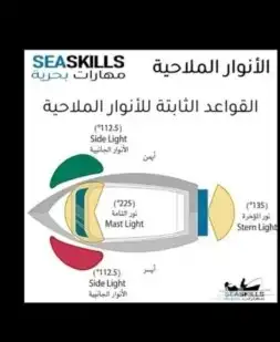 تعليم سواقة البوت والقارب واليخوت والجو بوت 0