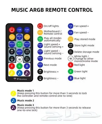 مراوح للكيس وللكمبيوتر a rgb اشكال وانواع مختلفه بسعر مميز 11