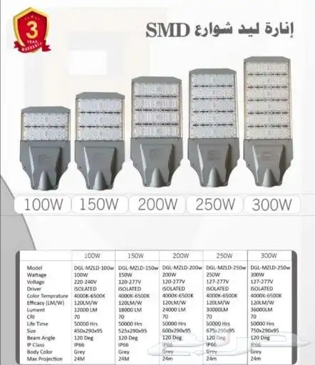 كشافات ملاعب واعمده وافونيس 21