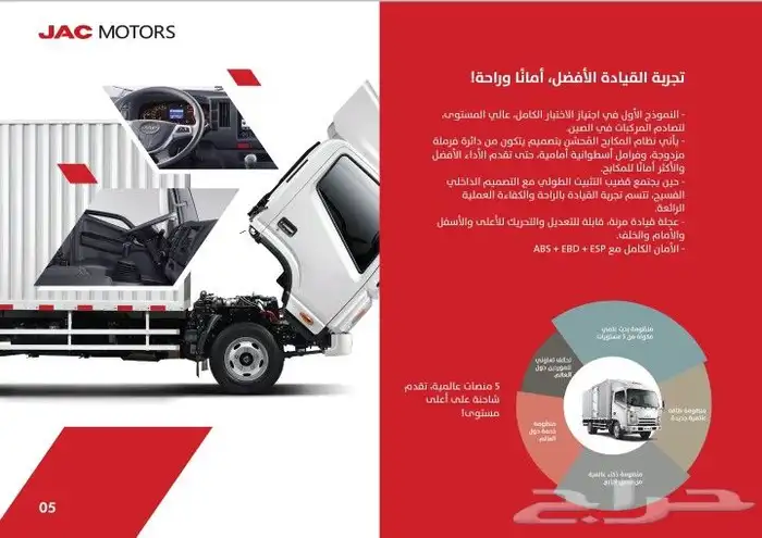 دينات غمارتين جاك N55 5