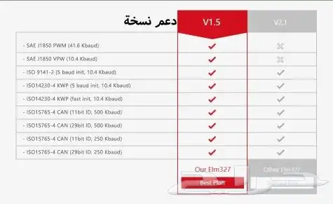 جهاز فحص أعطال السيارة والبرمجة شحن لجميع مدن خدمة تمارا 3