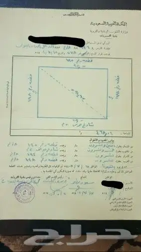 الجوف القريات ( عقار حر للبيع ) 6