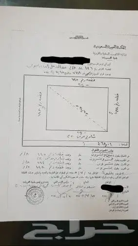 الجوف القريات ( عقار حر للبيع ) 7