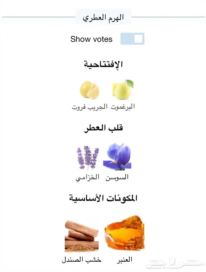 عطر الغبرا كينغ اف فلورز اكستريت او دي بارفيوم ( نيش ) 4