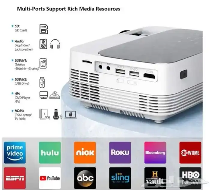 برجكتر اندرويد 4k جودة عاليه واقل الاسعار 1