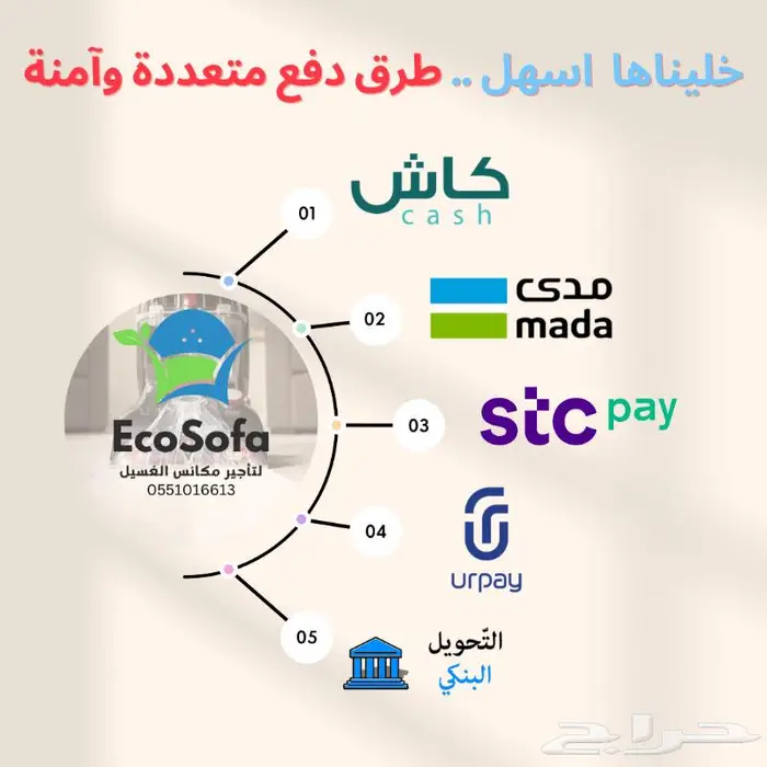 ايجار اقوى مكسنة للتنظيف العميق بيق قرين 250 ريال مع التوصيل 4