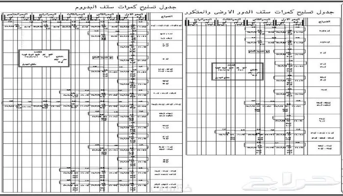 مخططات كاملة وتسليم على المفتاح 10