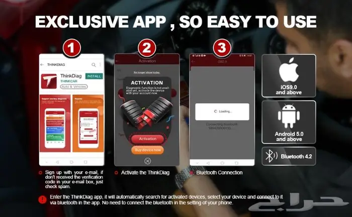وصلة لانش لفحص السيارات Launch ThinkDiag 14
