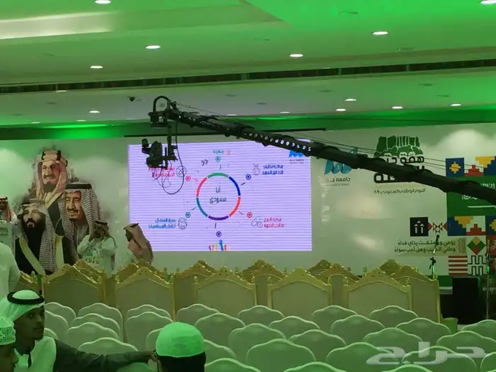 تأجير وبيع شاشات led حفلات مؤتمرات معارض 0