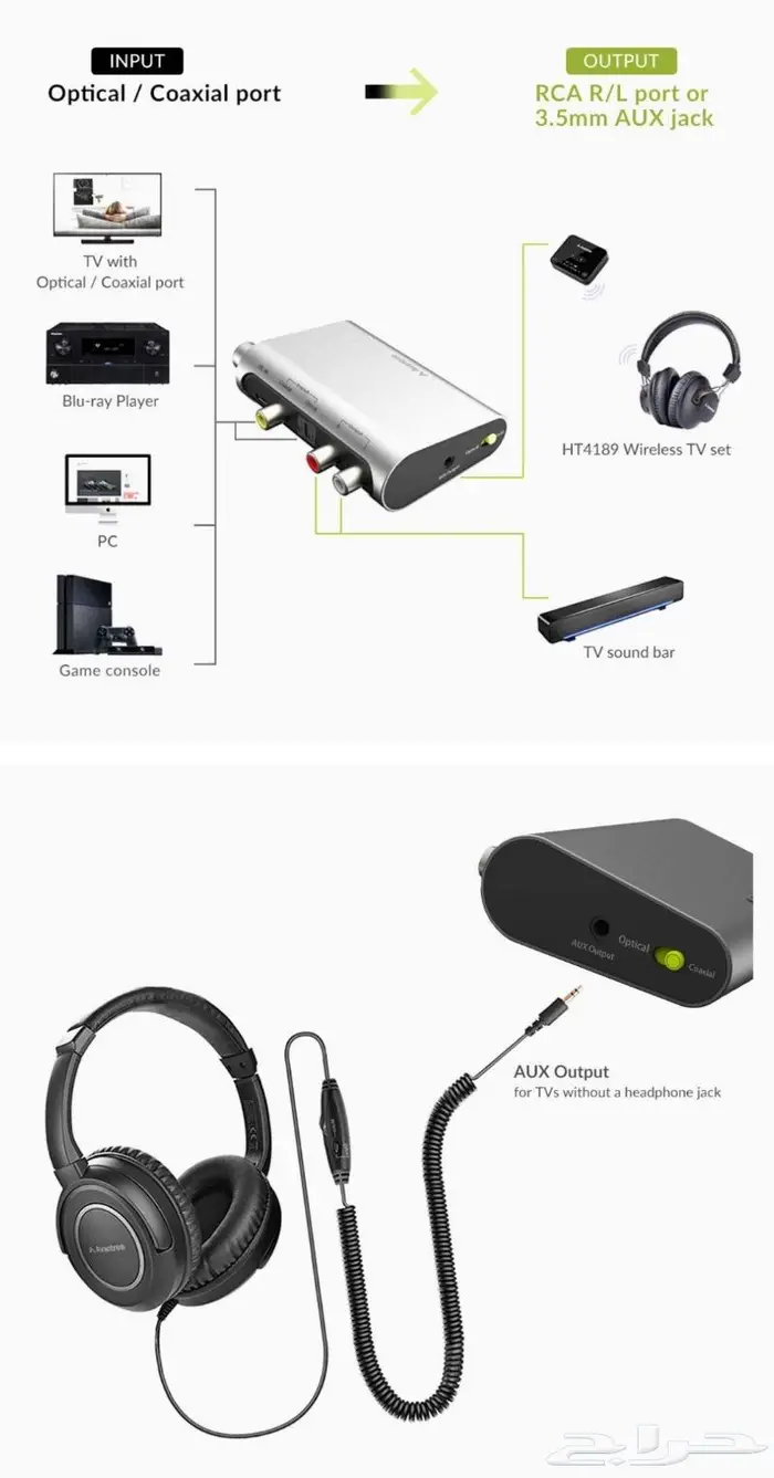 محول صوتي داك DAC Avantree 2