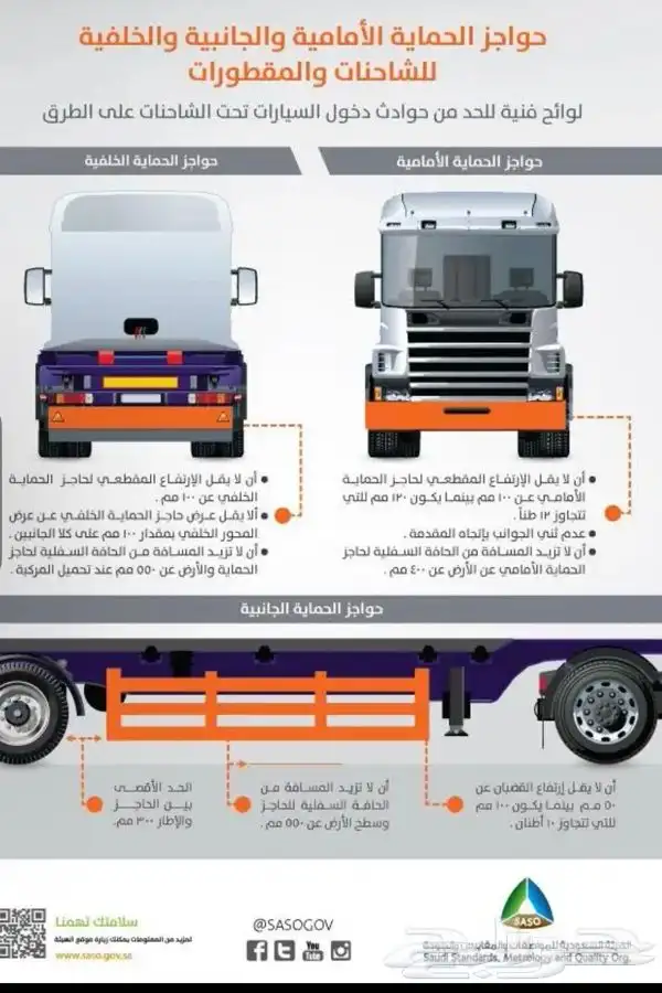شهادات حواجز (بليتات) 1